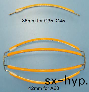 LED 燈(deng)絲創(chuang)新革(ge)命又(you)展(zhan)新(xin)圖